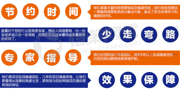 愷策網(wǎng)優(yōu)為您的項(xiàng)目提供效果保障 愷策網(wǎng)優(yōu)為您的項(xiàng)目提供效果保障
