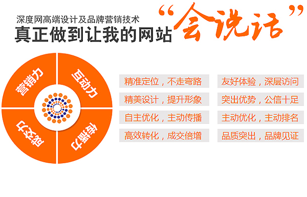 您的網(wǎng)站不賺錢？專家教您如何建設(shè)營銷型網(wǎng)站