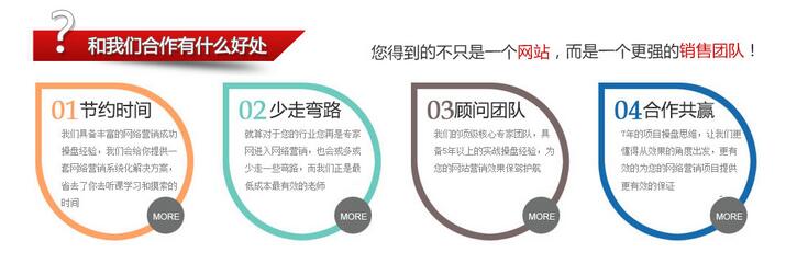 在愷策網(wǎng)優(yōu)這得到的不只是一個(gè)營(yíng)銷網(wǎng)站更是一個(gè)強(qiáng)的營(yíng)銷團(tuán)隊(duì)！